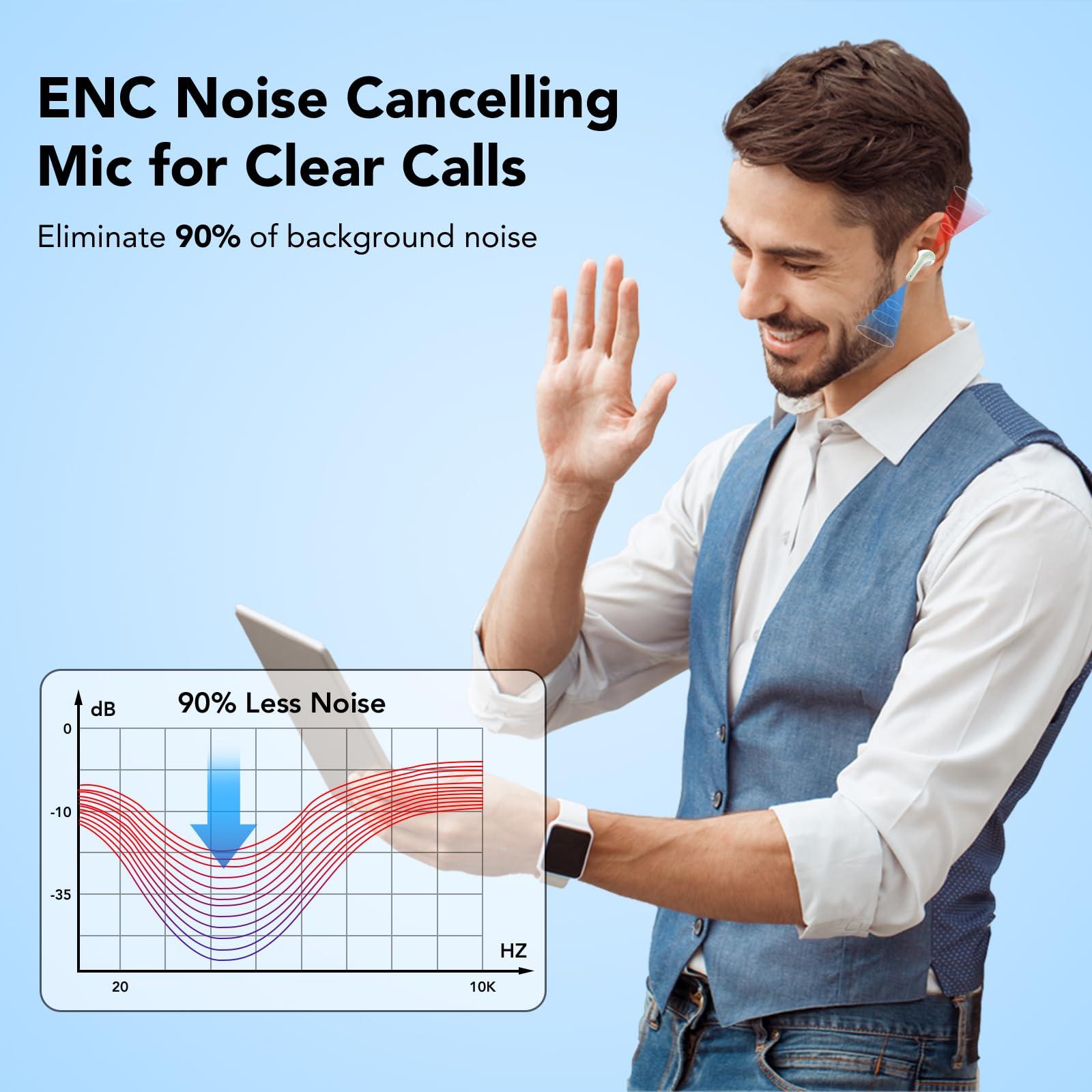 Bluetooth Kopfhörer, In Ear Kopfhörer Kabellos Bluetooth 5.3 mit 50H Tiefer Bass, 2024 Neue Kabellose Kopfhörer Noise Cancelling Earbuds mit 4 ENC Mic, IPX7 Wasserdicht Ohrhörer, USB-C Alcovic