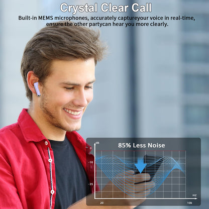 Bluetooth In-Ear Kopfhörer – Kabellos, Bluetooth 5.4, 48 h, 4 ENC Mics, Tiefer Bass, IPX7, USB-C, LED-Anzeige