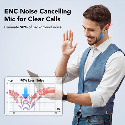 Bluetooth Kopfhörer, In Ear Kopfhörer Kabellos Bluetooth 5.3 mit 50H Tiefer Bass, 2024 Neue Kabellose Kopfhörer Noise Cancelling Earbuds mit 4 ENC Mic, IPX7 Wasserdicht Ohrhörer, USB-C Alcovic